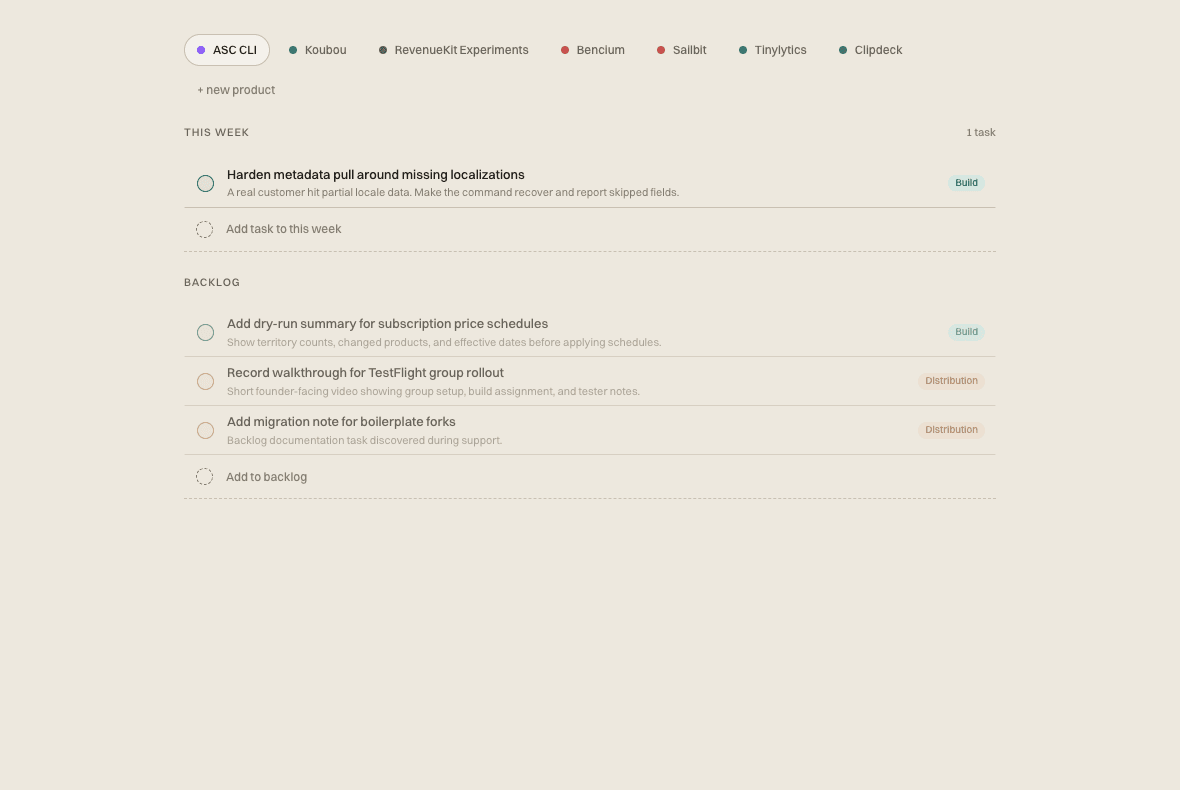 Sailbit Tasks screen showing planned work and backlog items.